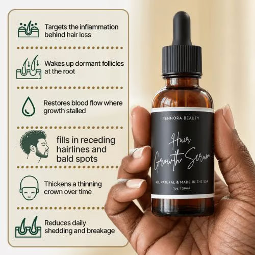 Rennora Hair Growth Serum For Men