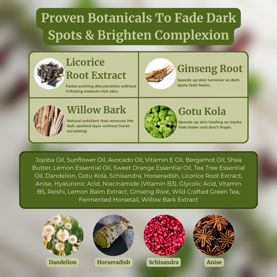 Rennora Dark Spot Remover