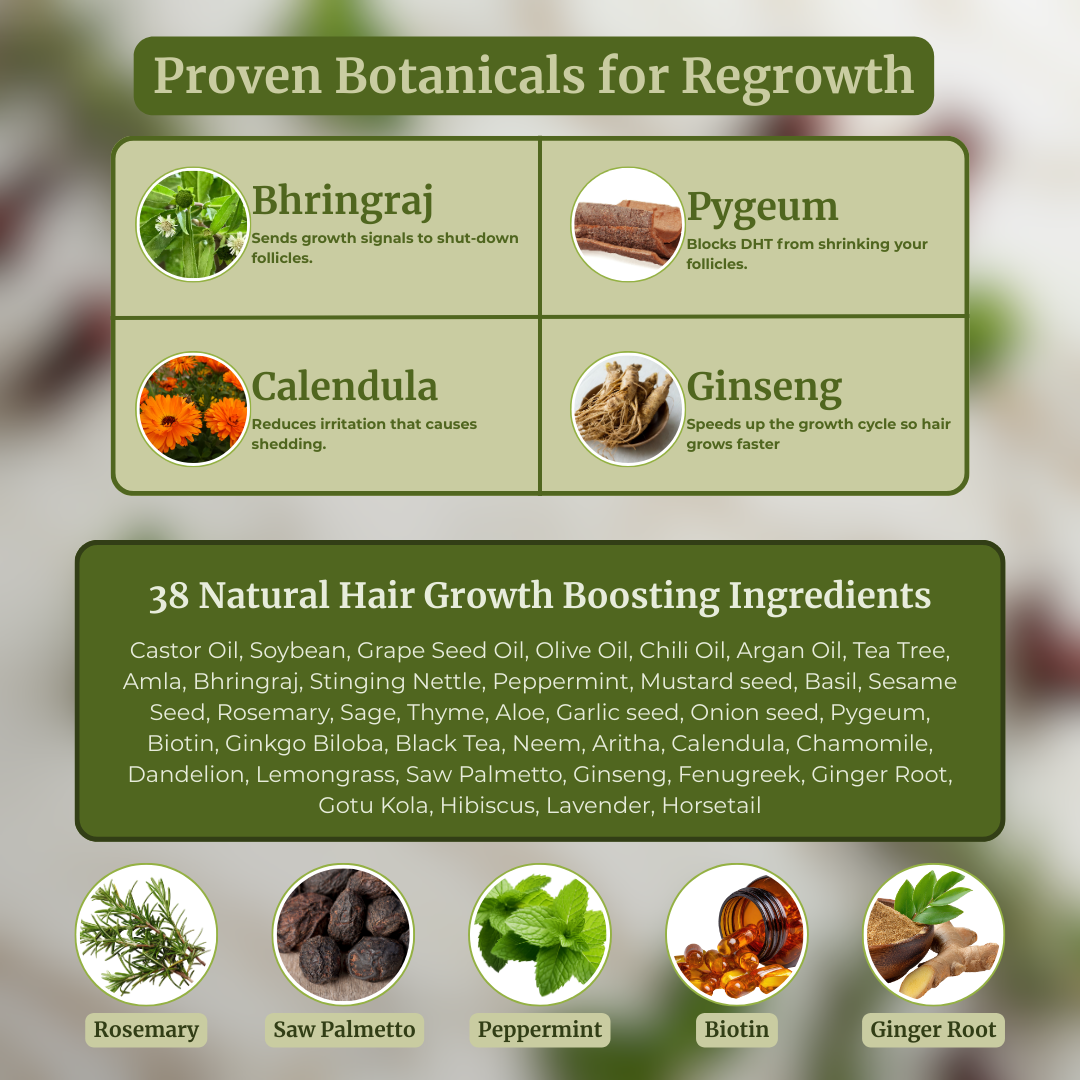 Rennora Hair Growth Serum