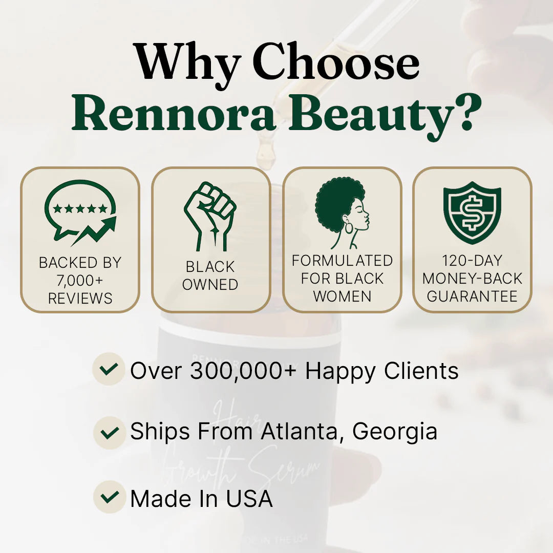 Rennora Hair Growth Serum For Men